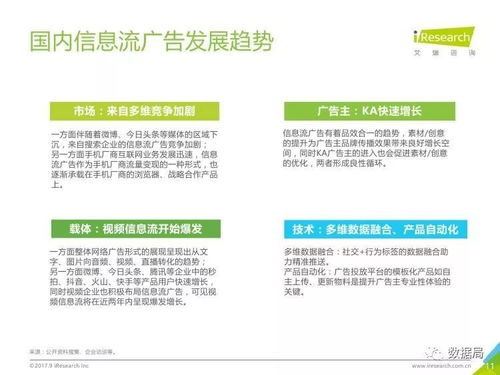 2017年中國信息流廣告用戶洞察 驅(qū)動廣告效果的關(guān)鍵因素與趨勢分析